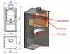 Kaminofen Atene S 4.0 grau mit 7,5 kW Produktbild-Vorschau 4