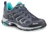 Meindl Caribe Lady GTX Wanderschuh Blau Produktbild-Vorschau 8