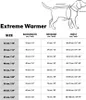 Hurtta Extrem Warmer, Hund, Jacke, Grau, Winter, 500 mm, 54 Produktbild-Vorschau 4