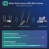 BRAINZAP 5400 Mbps USB 3.0 tri-bande/bi-bande WIFI 6 WLAN Voir les images du produit 10