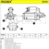 RIDEX 2S0154 Starter Anlasser 1,4kW für FORD MONDEO III Produktbild-Vorschau 6