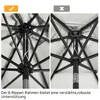 Comparison of two umbrella frames, one marked with a checkmark and the other with an X. Produktbild-Vorschau
