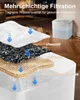 Trinkbrunnen für Katze, Katzenbrunnen, Automatischer Produktbild-Vorschau 3