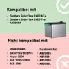 Batteria Zendure AB3000L Anteprima dell’immagine prodotto 10