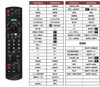Fernbedienung passend für PANASONIC N2QAYB000353 Produktbild-Vorschau 3