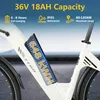 TTGO C3 SE E-Bike 28" Telaio in lega di alluminio Batteria Anteprima dell’immagine prodotto 12