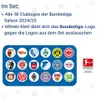 Scout Klettie brašna příslušenství loga klubů sada 18 dílů Náhled obrázku produktu 2