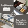 A split image showing two different bed storage solutions. The top half shows a bed with a large, open storage compartment underneath filled with folded linens and pillows. The bottom half shows a bed with drawers for storage. Text overlays compare the sto Produktbild-Vorschau