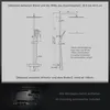 JOHO Regendusche Duschsystem Thermostat Duschset mit Produktbild-Vorschau 7