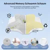 Diagram illustrating the features of a memory foam pillow. Produktbild-Vorschau