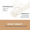 Matrix Biolage Bond Therapy Smoothing Leave-In Cream Podgląd zdjęcia produktu 9