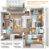 An apartment floor plan showing the placement of wireless thermostats in different rooms. Voir les images du produit