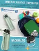 My Vesperbox - Edelstahl Thermos Trinkflasche auslaufsicher Produktbild-Vorschau 7