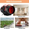 Rohrventilator, 80W 150mm Rohrventilator mit Fernbedienung, Produktbild-Vorschau 4