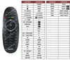 Fernbedienung passend für PHILIPS 42PFL3606H/12 | Produktbild-Vorschau 3