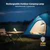 Bewegungsdetektor Campinglichter, aufladbare Produktbild-Vorschau 5