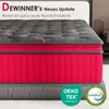 DEWINNER Materac 140x200, grubość 30 cm, hybrydowy, twardy Podgląd zdjęcia produktu 9