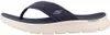 Go Walk Flex Produktbild-Vorschau 2