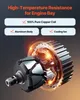 A close-up of an alternator rotor with glowing orange energy effects, set against a dark background with marketing text. Anteprima dell’immagine prodotto