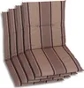 A stack of four chair cushions with a striped pattern. Produktbild-Vorschau