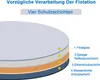 LED Badspiegel Rund 70 cm Durchmesser LED Spiegel Produktbild-Vorschau 4