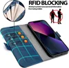 A flip case for an iPhone 13 Mini, showing its card slots and RFID blocking feature. Produktbild-Vorschau