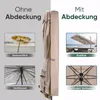 Sekey Sonnenschirm Schutzhülle Wasserdicht Abdeckung Produktbild-Vorschau 4