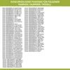 A list of washing machine models from different brands that are compatible with a product. Produktbild-Vorschau