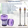 3 Stück HEPA Filter für Dyson V12 Detect Slim Produktbild-Vorschau 2