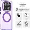 Für Xiaomi Redmi Note 14 Pro Plus 5G Candy Design Magsafe Produktbild-Vorschau 4