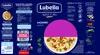 Lubella Makaron Łazanki 400 G Podgląd zdjęcia produktu 8