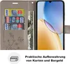 Hülle für ZTE Blade A56 Handy Tasche Handyhülle Hülle Produktbild-Vorschau 4