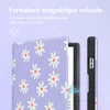 imoshion Design Slim Soft Case Sleepcover voor de Voir les images du produit 3