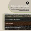A cross-section of a raised garden bed showing different soil layers. Produktbild-Vorschau