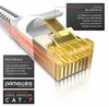Primewire câble patch plat CAT 7 avec gaine en coton - Voir les images du produit 5