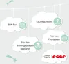Marketing image with clouds containing product features and brand logo. Náhled obrázku produktu
