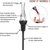 An illustration showing how a wine aerator works, with labels pointing out different parts and functions. Produktbild-Vorschau