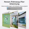 Collage of three security camera views showing a dog, a person entering a house, and a car in a garage, with text overlays highlighting features. Produktbild-Vorschau