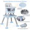 A blue baby high chair with various features highlighted by text and inset images. Podgląd zdjęcia produktu