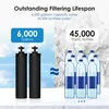 A collage showing two water filter cartridges on the left and many plastic water bottles on the right, with text highlighting the filtering lifespan and savings. Náhled obrázku produktu