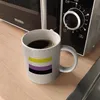 Non binary Flagge Gleichberechtigung Glitzer-Kaffeebecher Produktbild-Vorschau 5