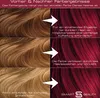 Smart Beauty Roter Samt permanentes Haarfärbemittel mit Produktbild-Vorschau 5
