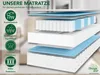 Ergonomische 7-Zonen XXL Matratze mit Taschenfederkern I Produktbild-Vorschau 3