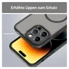 Handyhülle für Apple iPhone 14 Pro Max Matt Case Produktbild-Vorschau 7