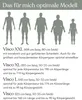 A size chart showing different body types and corresponding product sizes. Produktbild-Vorschau