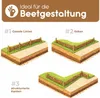 BOOGARDI Mini Gartenzaun Holz · 5X Beeteinfassung 20cm hoch Produktbild-Vorschau 3