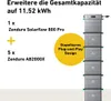 Zendure AB2000X Speicher Produktbild-Vorschau 22