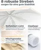 Sonnenschirm Ø 160 cm kippbar mit 8 Streben PF 50+ mit Produktbild-Vorschau 5