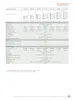 Sungrow SBH10-SBH40 kWh 10kWh-40kWh Batteriespeicher System Produktbild-Vorschau 3