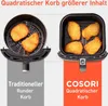 Cosori CP158-AF-RXB, Heißluftfritteuse, 5,5 l, 2,2 kg, 75 Produktbild-Vorschau 14